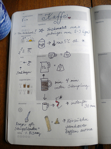 Your Journey Through Tea and Coffee