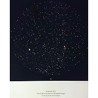 Poster sterrenhemel
