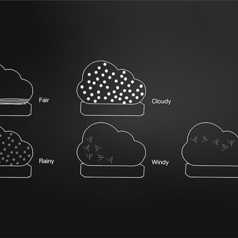Storm Cloud barometer | Milledoni - Spot on gifts